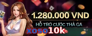 xoso10k